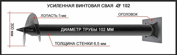 Купить сваи толщиной стенок от 6 мм в Азове по цене 1377 рублей | Интернет-магазин свай