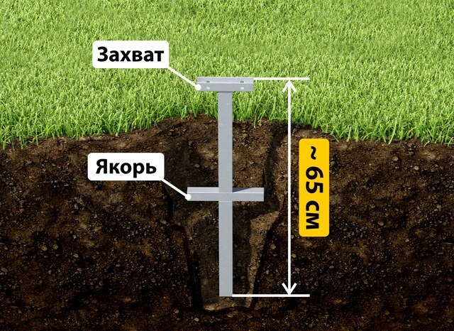 Купить якорные сваи для теплицы от производителя - лучшая цена в Азове от 2549 руб
